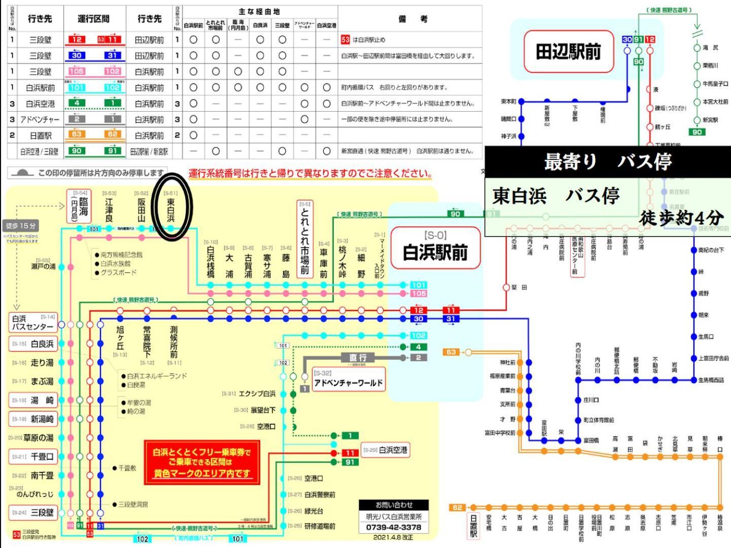 川久乃風 Kawakyuu No Kaze Villa Shirahama Exteriör bild